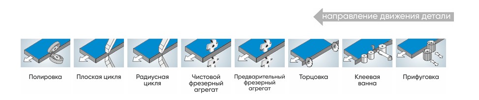 СХЕМА ОБРАБОТКИ2.jpg